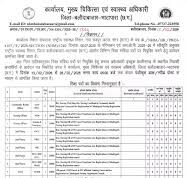 छत्तीसगढ़ के युवाओं के लिए NHM की बंपर भर्ती, सिर्फ इन लोग निवासी कर सकते है आवेदन
