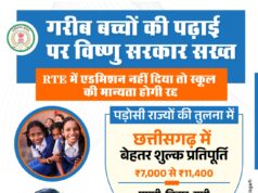 RTE नियम तोड़ने वाले निजी स्कूलों पर सख्ती, मान्यता होगी रद्द