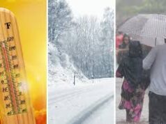 दिल्ली, यूपी सहित कई राज्यों में भीषण गर्मी, तो हिमाचल में बर्फबारी, इन 7 राज्यों में भारी बारिश का अलर्ट…
