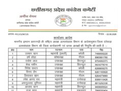 अल्पसंख्यक कांग्रेस की नई जिला कार्यकारिणी गठित