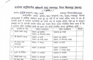 तखतपुर में बड़ा प्रशासनिक फेरबदल: 3 वर्ष से अधिक समय से जमे 9 पटवारियों का तबादला, तत्काल प्रभाव से लागू
