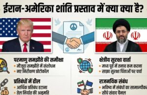 Iran-US Peace Deal: होर्मुज को हां, परमाणु हथियार को ना, अमेरिका-ईरान डील की 14 शर्तें क्या क्या है?