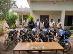 पुलिस अधीक्षक प्रफुल्ल ठाकुर के निर्देश पर जुआ खेलने वाले सात आरोपी से 35 हजार रूपए बरामद