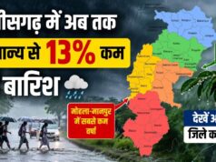 छत्तीसगढ़ में बारिश का बड़ा अपडेट: कहीं बाढ़ जैसे हालात, तो कहीं अब भी सूखे के आसार
