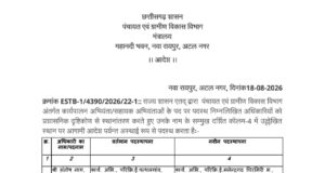 स्थानांतरण आदेश के बाद भी नहीं संभाला कार्यभार! मनेन्द्रगढ़-चिरमिरी-भरतपुर में अनुराधा पैंकरा की पदस्थापना पर उठे सवाल