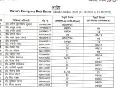 220 बिस्तरीय सिविल अस्पताल पर उठे सवालों के बीच सामने आया ड्यूटी रोस्टर, 700 मरीजों की रोजाना ओपीडी