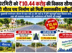 चिरमिरी को 10.44 करोड़ की विकास सौगात, दो गौरव पथ निर्माण को मिली प्रशासकीय स्वीकृति